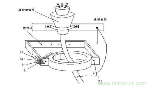 变压器需要配备零序?;さ那榭鲆话阌腥? width=