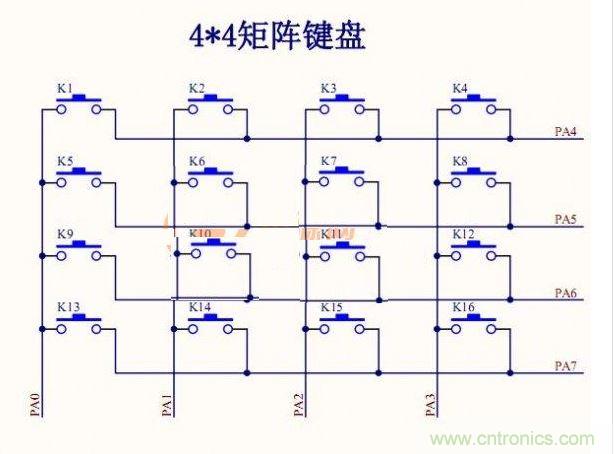 4*4矩阵键盘
