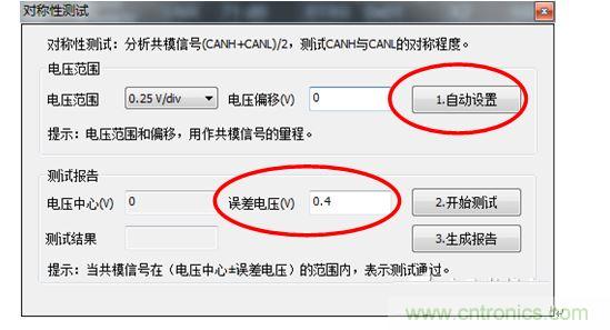 对称性测试CANH+CANL