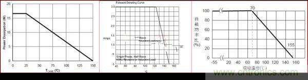 电源热?？樯杓? /></div>
<div style=