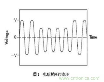 如何解决电压暂降问题？