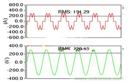 两种可控硅整流器的运行原理