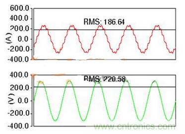 两种可控硅整流器的运行原理