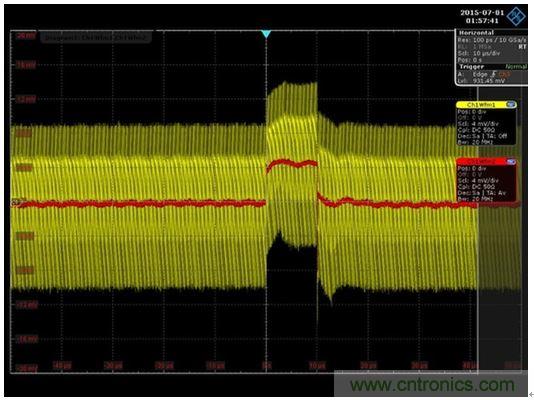 图8：通过将网络分析仪替换为一条AWG电缆和一台示波器就可以得到时域响应。红色代表平均响应，纹波包含在黄色轨迹中。