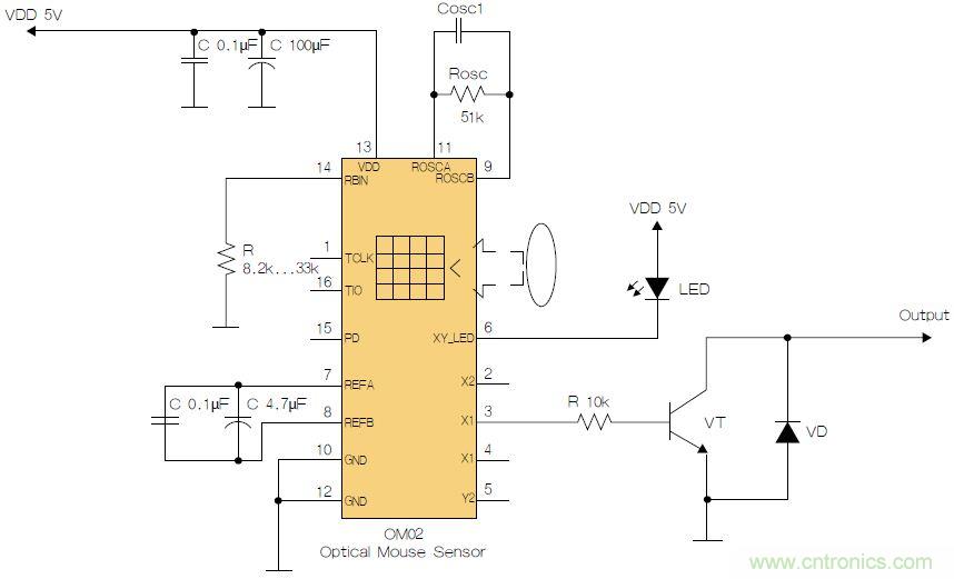 图2：用OM02传感器实现圆盘旋转测量。