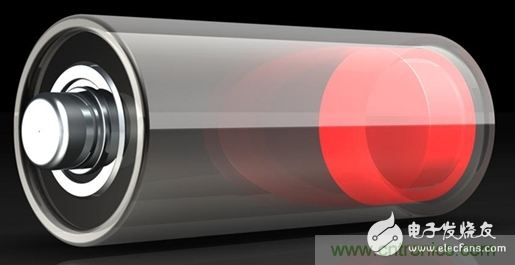 动力电池单体使用寿命的影响因素