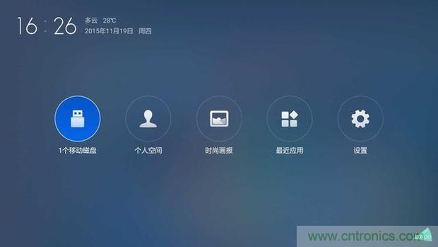 小米盒子3用户试用体验：操控出色,购买仍须谨慎