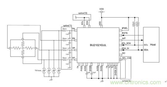 智能家居迎来Touch时代，拯救无数&ldquo;腕管综合征&rdquo;患者！