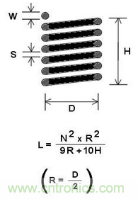 特斯拉线圈的制作