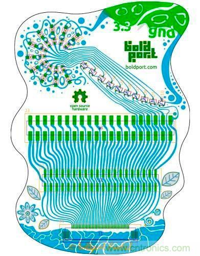用软件工具设计美丽的电路板