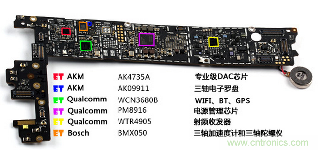 真文艺还是假噱头? 走进努比亚My Prague的&ldquo;内芯&rdquo;世界