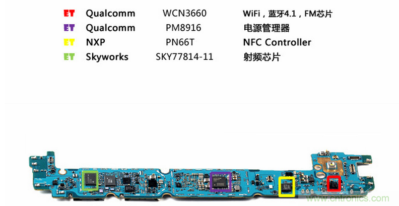 三星Galaxy A8拆解，中端、旗舰傻傻分不清楚