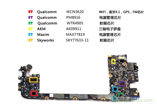 联想Vibe Shot拆解，看如何打造一款拍照手机?