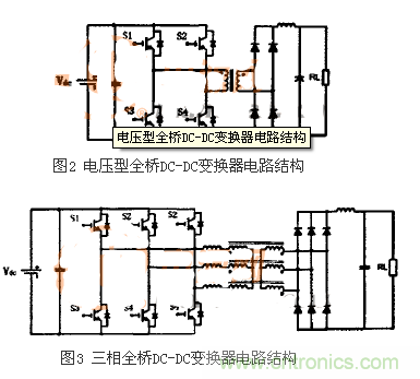 适合电动汽车驱动的DC-DC变换器，随你挑！