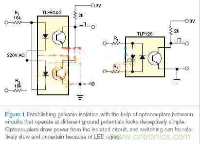 新一代LED光耦电路设计，改进老化和能耗