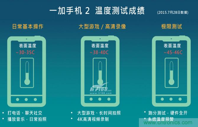 黑马一加手机2评测:从手感到质感的蜕变