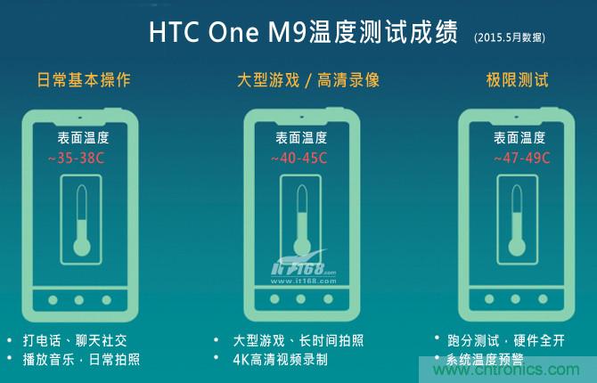 黑马一加手机2评测:从手感到质感的蜕变