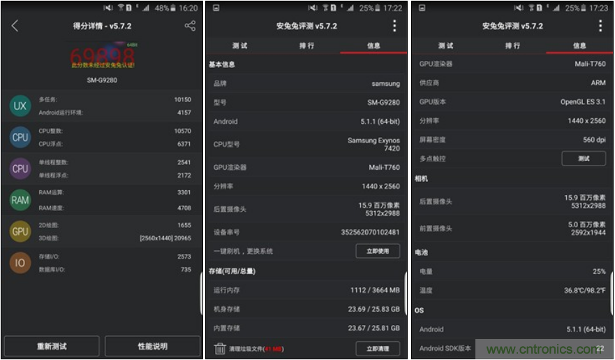 三星S6 edge+评测：击退note 5，带着双曲屏卷土重来