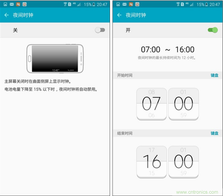 三星S6 edge+评测：击退note 5，带着双曲屏卷土重来