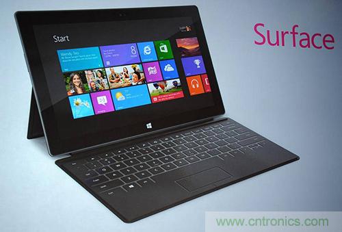 实战免费升Win10：该怪360/腾讯猪队友，还是骂微软在&ldquo;坑爹&rdquo;？