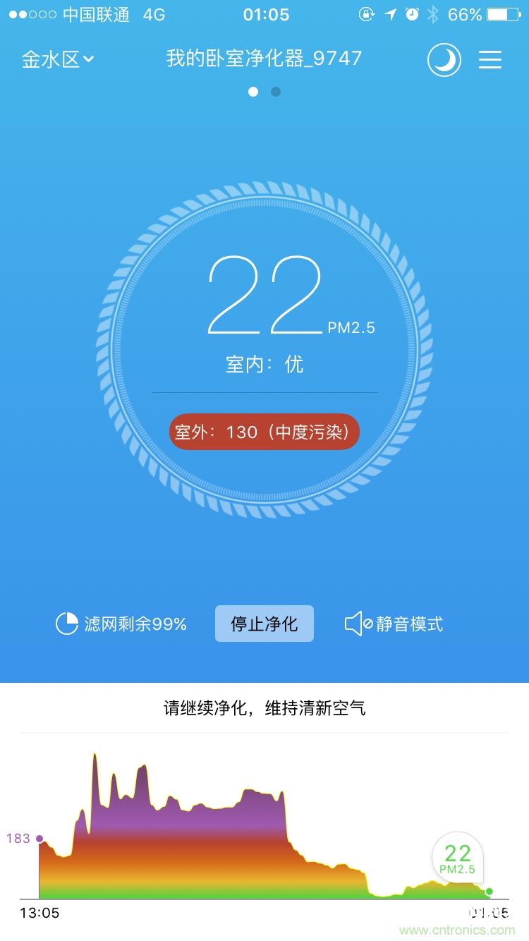 豹米空气净化器2首发评测：&ldquo;静&rdquo;中有&ldquo;净&rdquo;的卧室神器