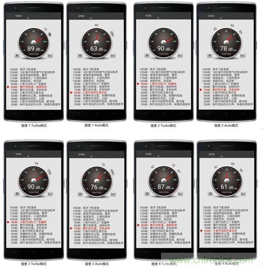 小米空气净化器2评测报告：不完美的新国货也能精彩