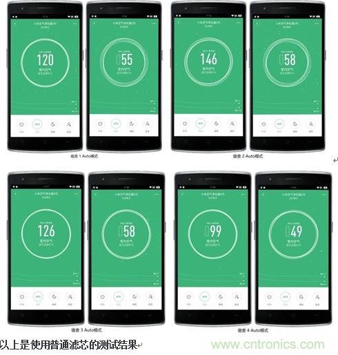 小米空气净化器2评测报告：不完美的新国货也能精彩