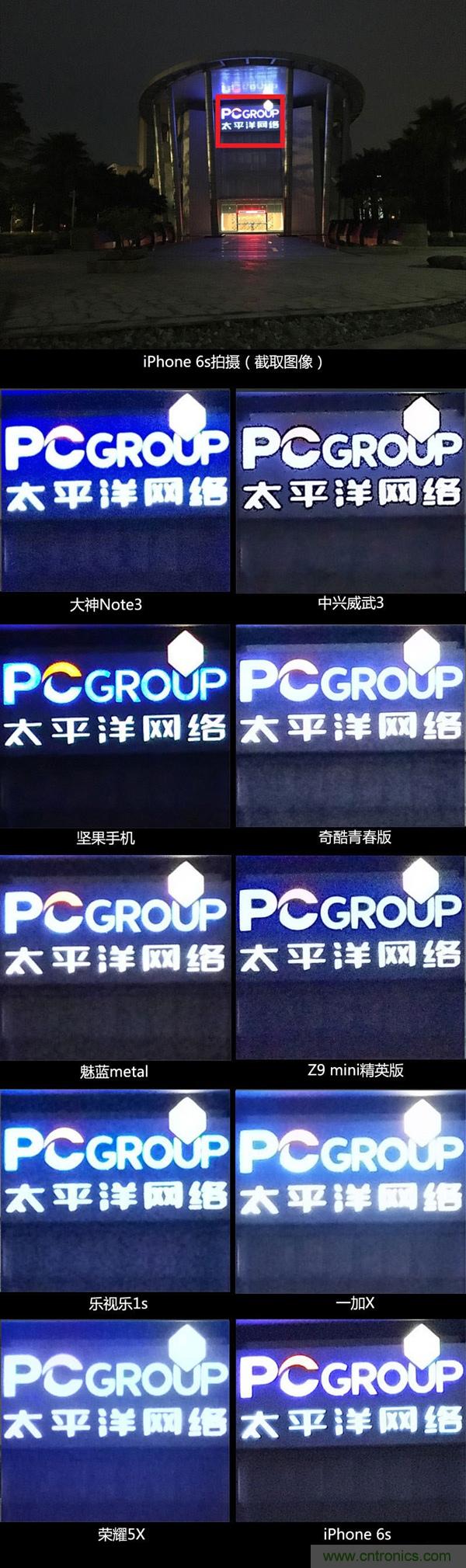 2015年9款千元智能手机横评：谁才是红海霸主？