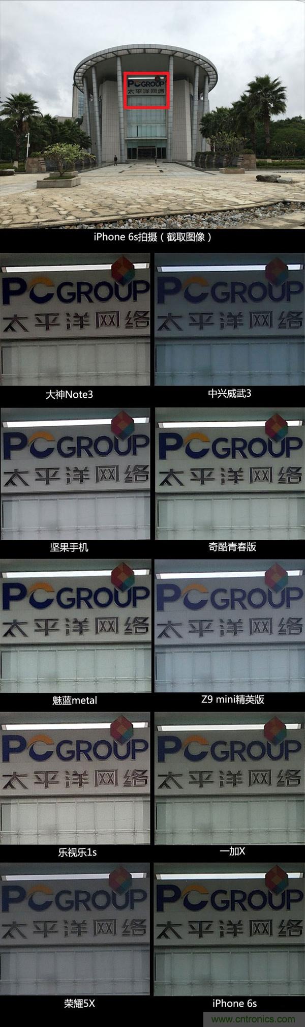 2015年9款千元智能手机横评：谁才是红海霸主？