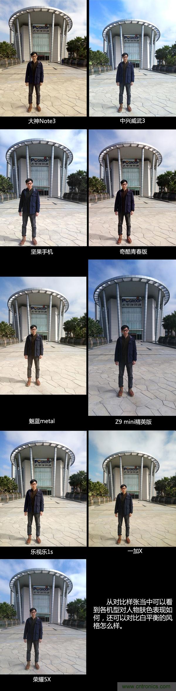 2015年9款千元智能手机横评：谁才是红海霸主？