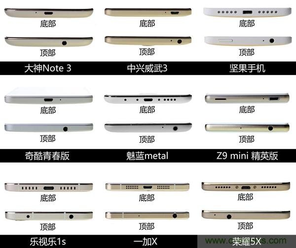 2015年9款千元智能手机横评：谁才是红海霸主？