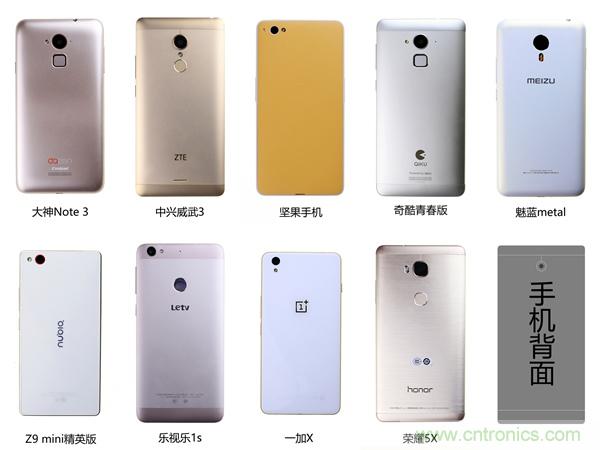 2015年9款千元智能手机横评：谁才是红海霸主？