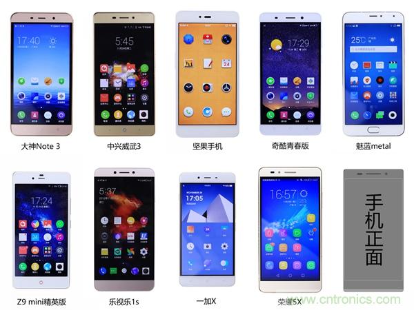 2015年9款千元智能手机横评：谁才是红海霸主？