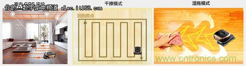 JOJO拖地机器人评测:解放老婆双手的天使