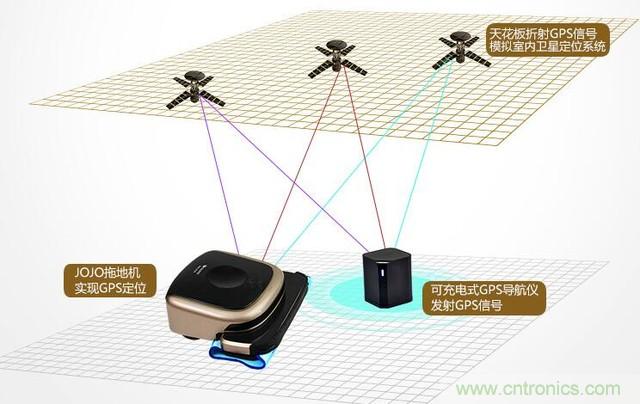 JOJO拖地机器人评测:解放老婆双手的天使