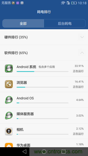 新旗舰Mate 8全评测：横空出世！能否延续一机难求？