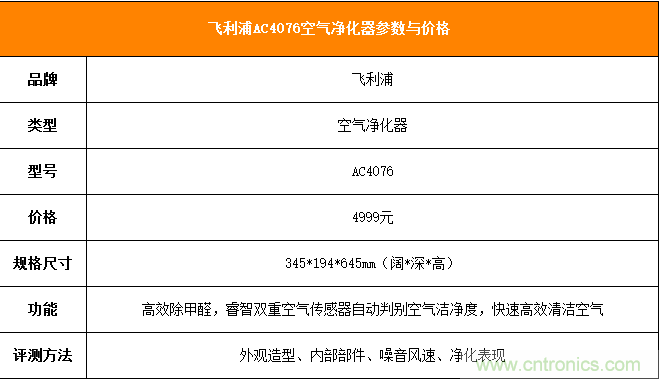 飞利浦AC4076空气净化器评测:让畅快呼吸不再是奢望