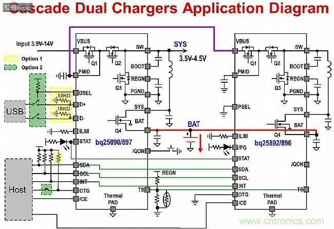 手机快充技术全面来袭，该如何选择合适的充电方案
