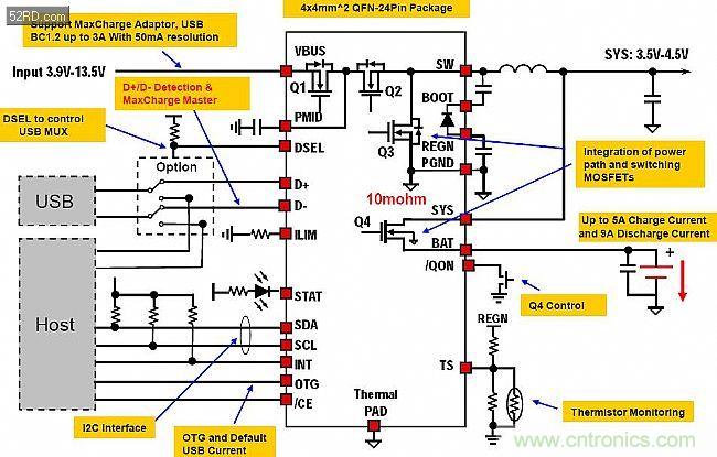 手机快充技术全面来袭，该如何选择合适的充电方案