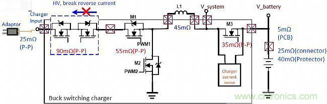 手机快充技术全面来袭，该如何选择合适的充电方案