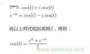 看了这篇文章你还不懂傅里叶变换，那就真无解了！