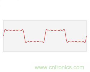 看了这篇文章你还不懂傅里叶变换，那就真无解了！