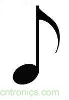 看了这篇文章你还不懂傅里叶变换，那就真无解了！