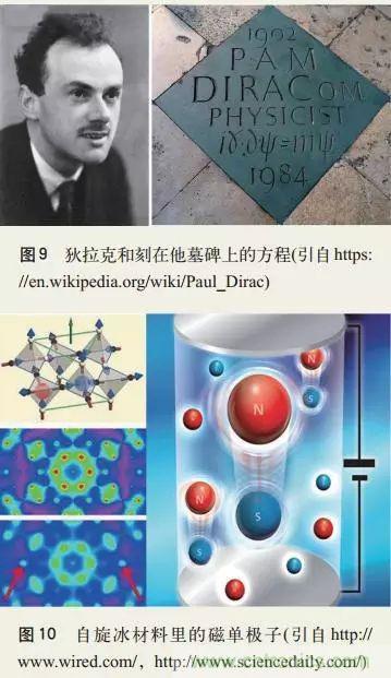 电磁理论的&ldquo;鸡生蛋，蛋生鸡&rdquo;原理解析