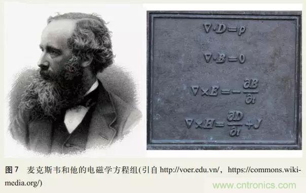 电磁理论的&ldquo;鸡生蛋，蛋生鸡&rdquo;原理解析