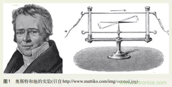 电磁理论的&ldquo;鸡生蛋，蛋生鸡&rdquo;原理解析