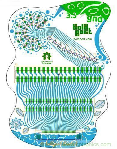 十款&ldquo;高大上&rdquo;的PCB设计，简直让人无法直视！