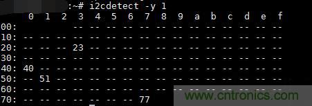 不用专业设备，用树莓派就能玩一把室内环境监测！