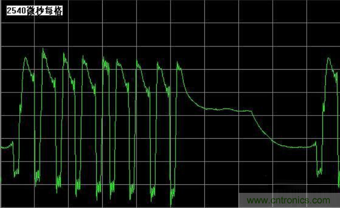 无人机 DIY 制作全过程，酷得不要不要的！