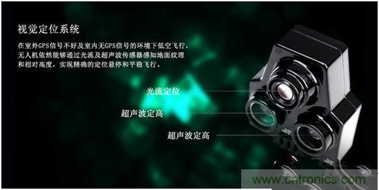 无人机江湖琅琊榜：2015年无人机技术哪家强？